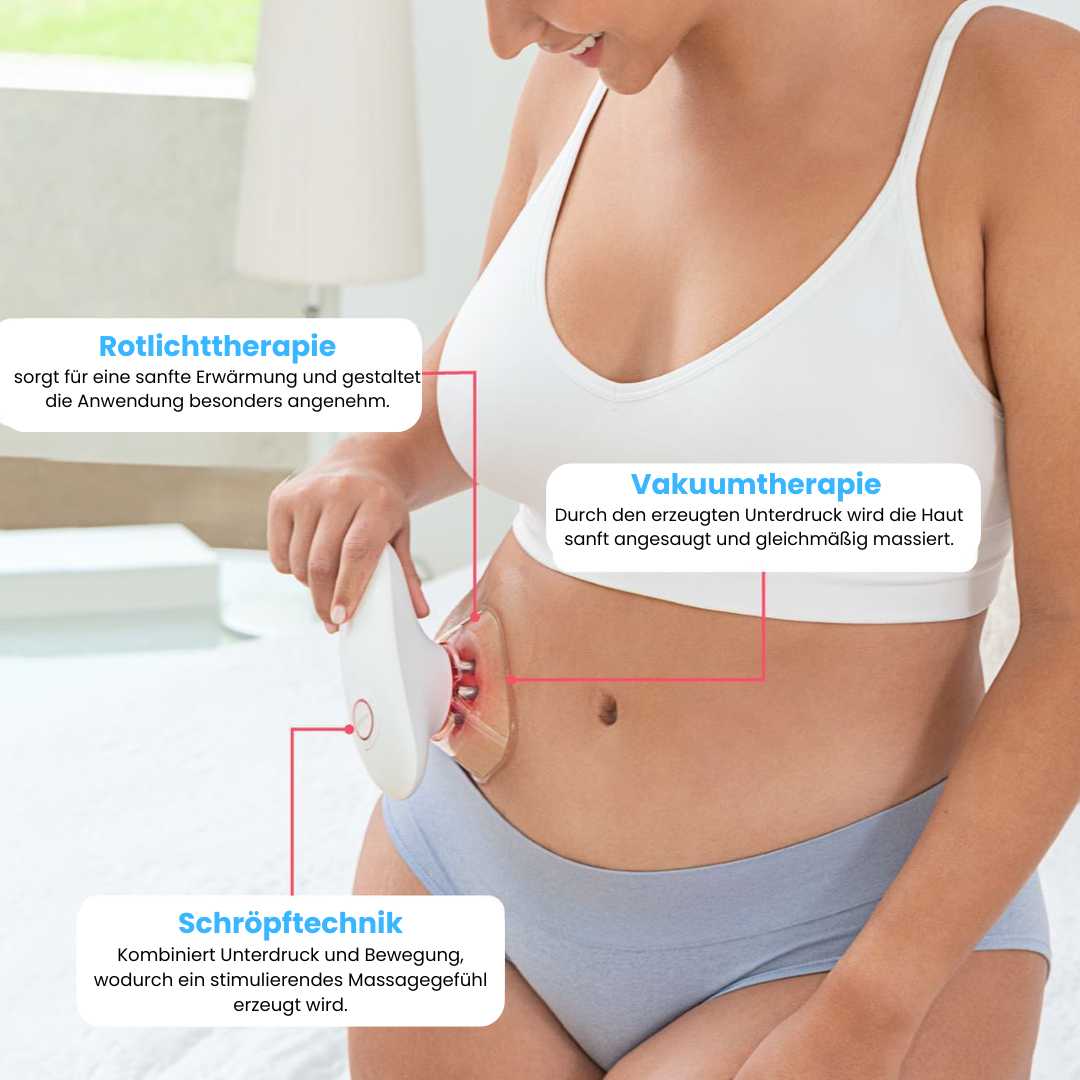 Cellugone 3.0 – Dein Selfcare-Massage Gerät